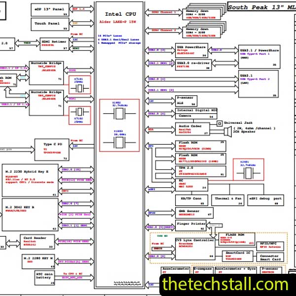 Dell 5330 SouthPeak13 ADL-P SB 203101-1 Schematic Diagram