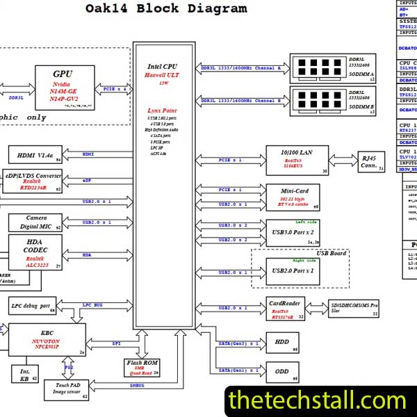 Dell 5437 DOE40-HSW GDDR5 MB 12307-1 Schematic Diagram