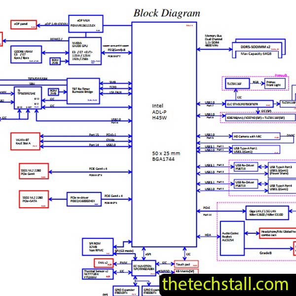 Dell G15 5520 LA-L651P Rev 1.0 Schematic Diagram