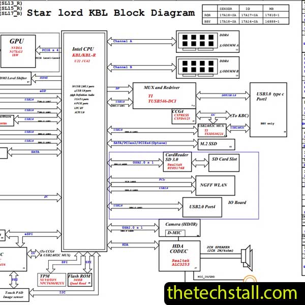 Dell Inspiron 5379 16888-1 Starlord ROR L A00 Schematic Diagram