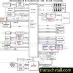 Dell 5400 Mockingbird-NV 19785-1/19789-1 Schematic Diagram