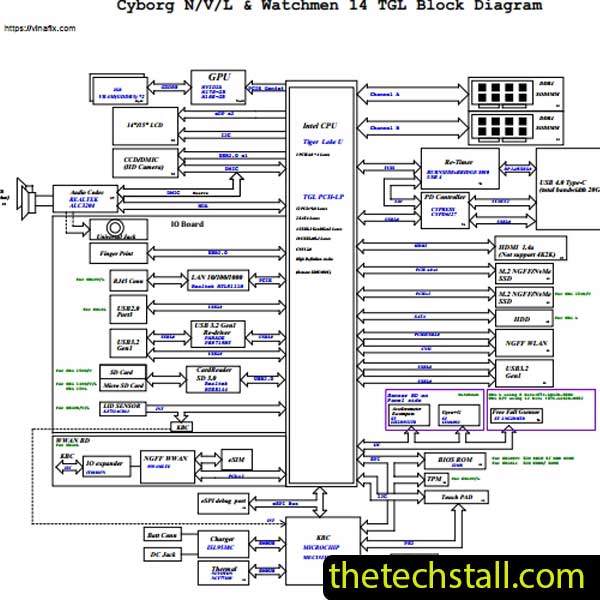 Dell Inspiron 5410 Cyborg TGL 19856-1 Schematic Diagram