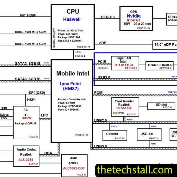 Dell Inspiron 7447 DA0AM7MB8D0 AM7 Schematic Diagram