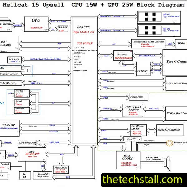 Dell Inspiron 7506 Hellcat 15 Upsell 19828-1 Schematic Diagram