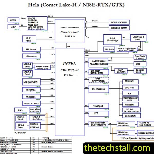 Dell Inspiron G7 7700 Pegatron HELA17-N18E-115W Schematic Diagram