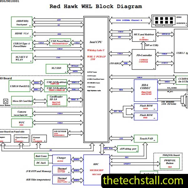 Dell Latitude 3310 Red Hawk 13 WHL-U X02 18831 Schematic Diagram