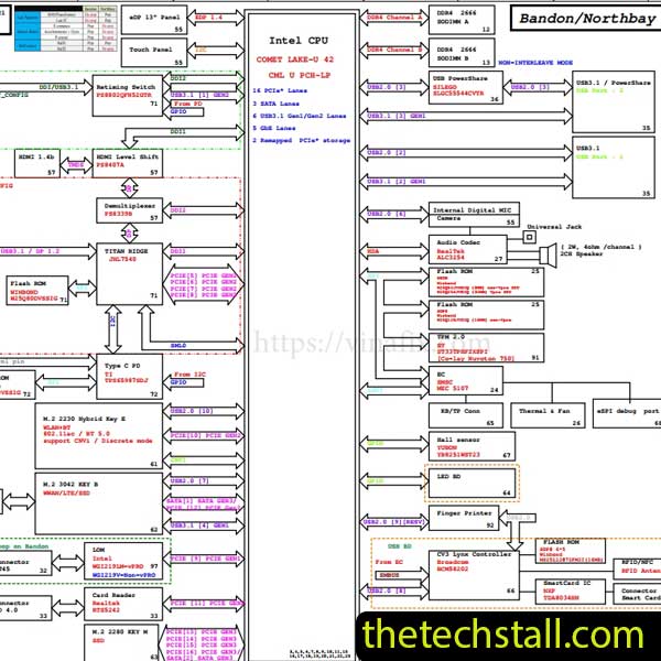 Dell Latitude 5310 BANDON-NorthBay MLK 13 19707-1 Schematic Diagram