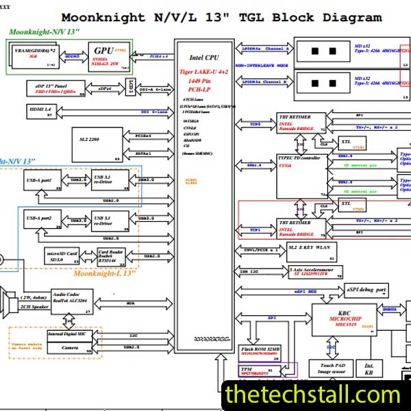 Dell Latitude E3320 MOONKNIGHT NVL TGL 19880-1 Schematic Diagram