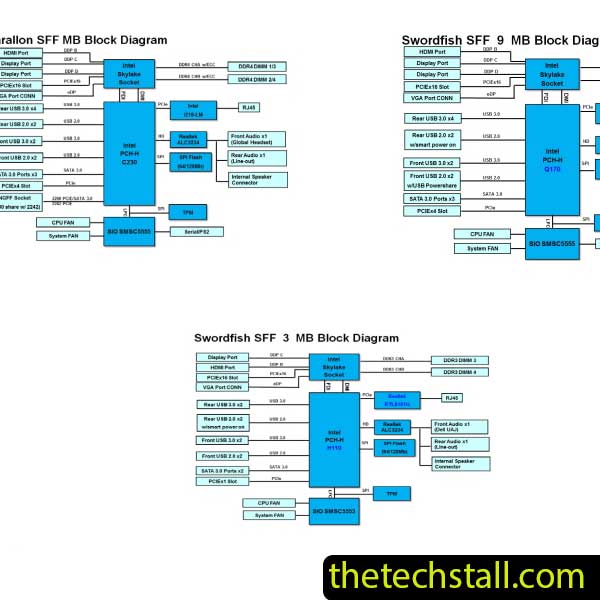 Dell OptiPlex 3040 D7-SFF3 Schematic Diagram