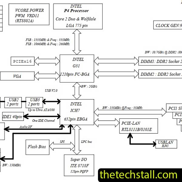 ECS G31T-A Rev1.0 Schematic Diagram