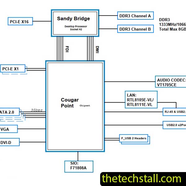 ECS H61H2-M12 IPMH61R3 Rev 1.0 Schematic Diagram