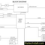 ECS MCP61M-M3 Rev1.0A Schematic Diagram