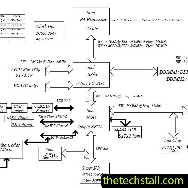 ECS P13G+ Rev1.0 Schematic Diagram