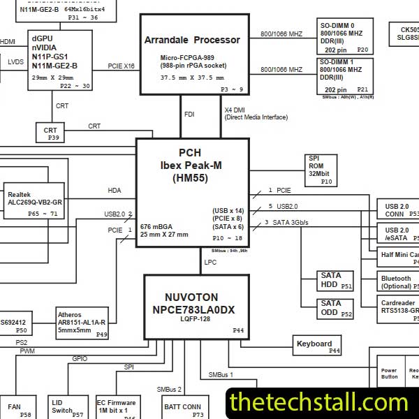 Foxconn W930 PVT MB Rev.SA Schematic Diagram