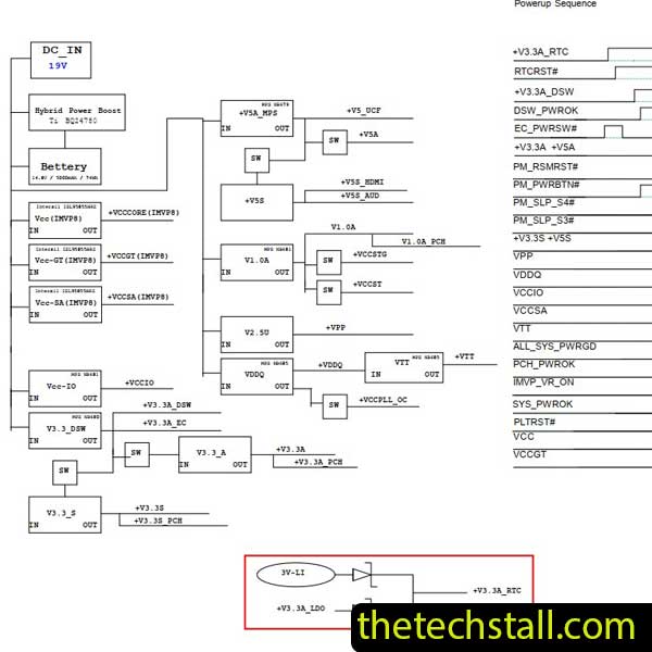 GA-RX7Y7 Rev 1.0 Schematic Diagram