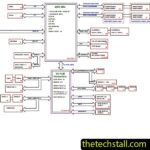 Gigabyte B450M AORUS M Rev 1.0 Schematic Diagram