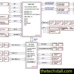 Gigabyte B450M DS3H WIFI Schematic Diagram