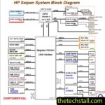 HP Pavilion 24-b229c DA0N83MB6F0 Rev.A Schematic Diagram