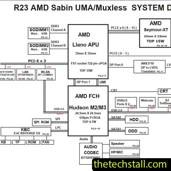 HP Pavilion G4-1303AU DAR23GMB6A1 Rev.A Schematic Diagram