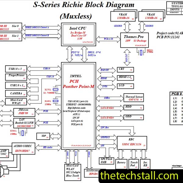 HP Probook 4540s 12260-1 Schematic Diagram