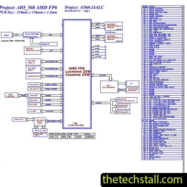 Lenovo A560-24ALC NM-D641 Rev 01 Schematic Diagram