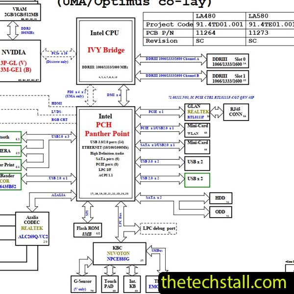 Lenovo B590 LB59A 12290-1 Schematic Diagram