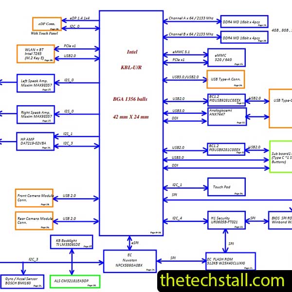 Lenovo Chromebook C340 LA-G741P R1.0 Schematic Diagram