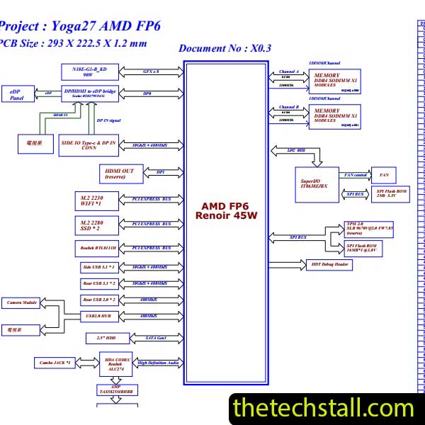 Lenovo Yoga 7 AIO-27ACH6 FP6SV3 Rev X10 Schematic Diagram