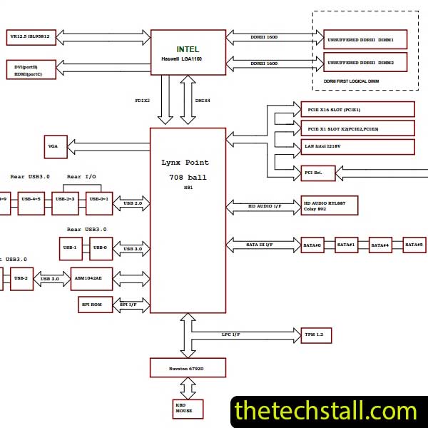 MSI H81M-P33 MS-7817 Rev 7.0 Schematic Diagram