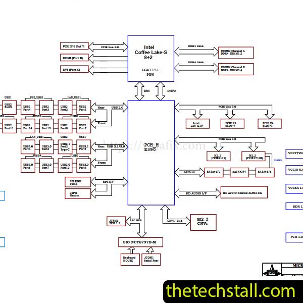 MSI MPG Z390 GAMING PLUS MS-7B51 Schematic Diagram