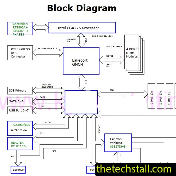 MSI 945PL Neo3/945P Neo5-F Rev2.1 MS-7236 Schematic Diagram