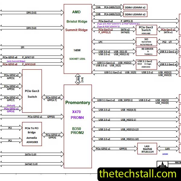 MSI X470 Gaming Pro Carbon MS-7B78 Schematic Diagram