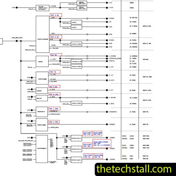 P5HCJ Schematic Diagram