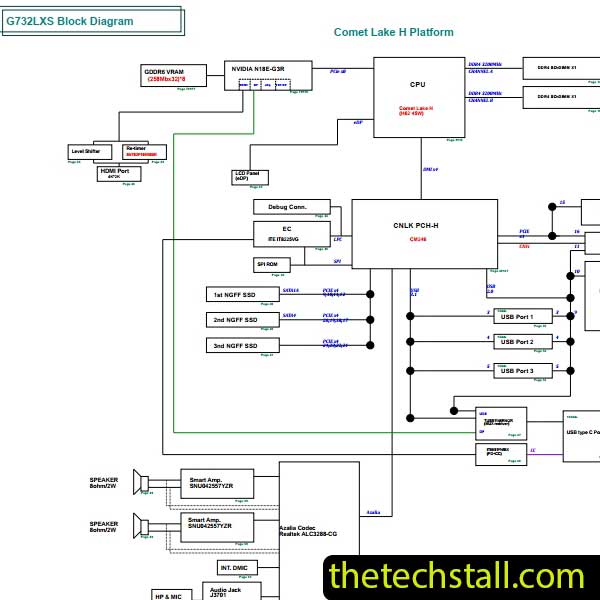 ASUS ROG Strix SCAR 17 G732LXS Rev1.2 Schematic Diagram