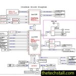 Acer Veriton N4640 Ironbox2 16531-1 Rev.1 Schematic Diagram