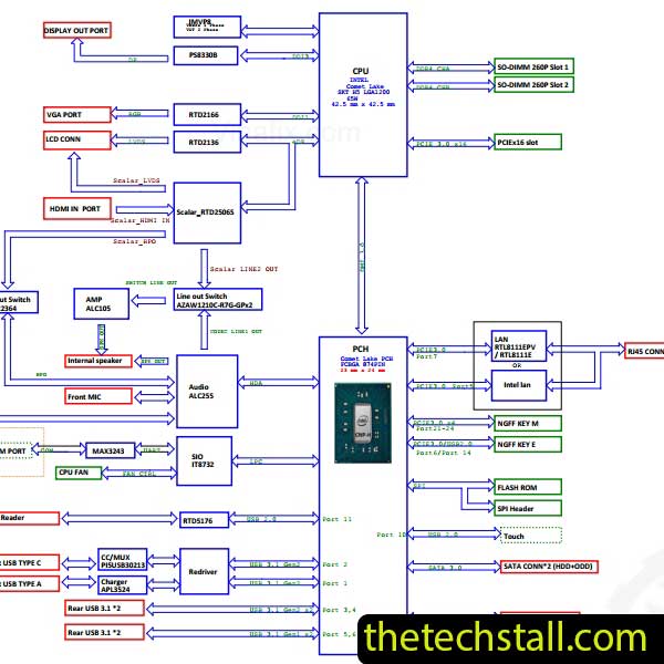 Acer Veriton Z4870G Annie CML VBUZZII 19445-1 Schematic Diagram