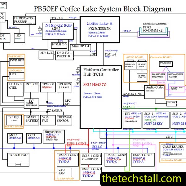 Clevo PB50EF/PB51EF 6-71-PB500-D02 Schematic Diagram