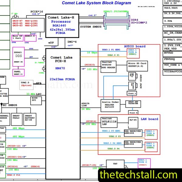 Clevo PC70DS/PC70DR/PC70DP 6-71-PC500-D02 Schematic Diagram