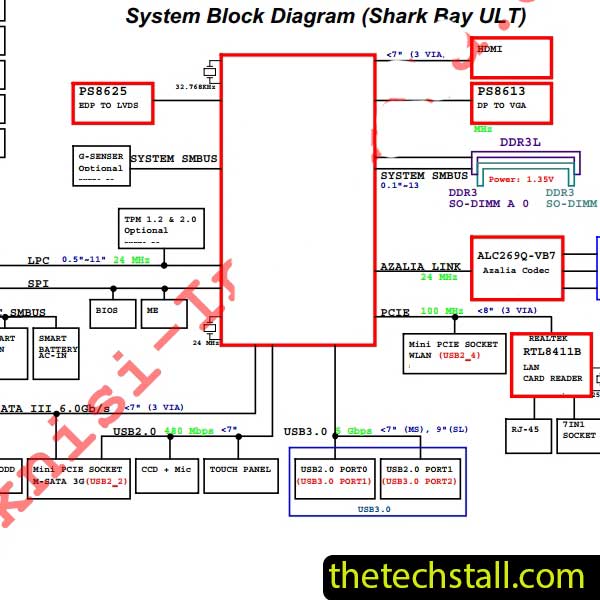 Clevo W950SU2 6-71-W5S20-D03 Schematic Diagram