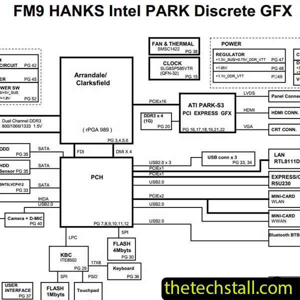 Dell Studio 1558 FM9C DAFM9CMB8C0 Schematic Diagram