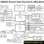 Dell Studio 1737 GM5 DA0GM5MB8E0 Schematic Diagram