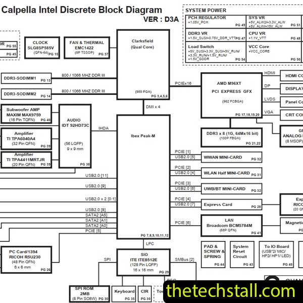 Dell Studio XPS 1645 Callpella Rev3A Schematic Diagram