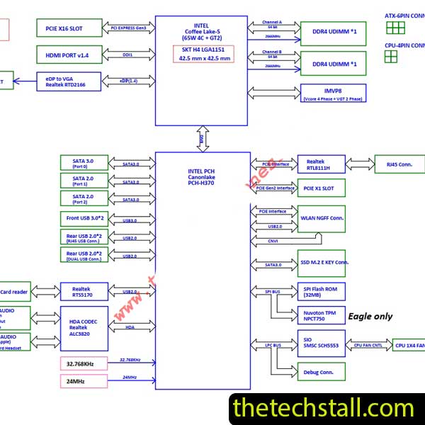 Dell Vostro 3470 gambit-mlk-sff 17530-1 Schematic Diagram