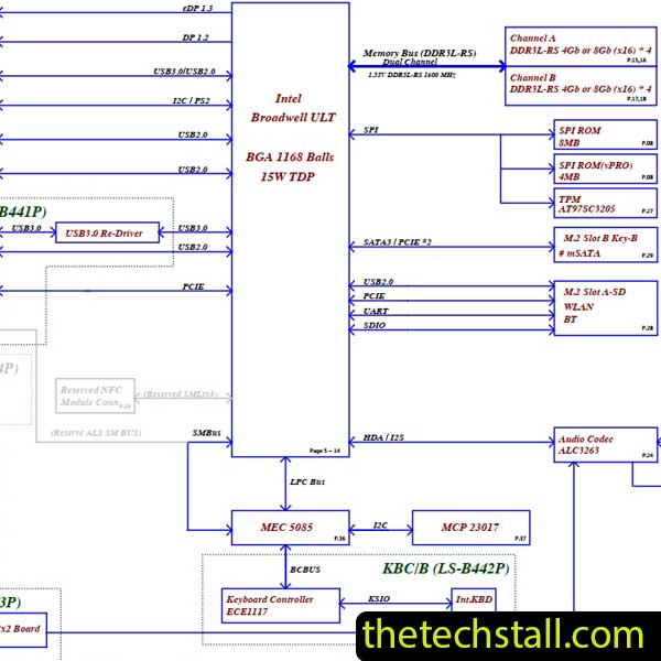 Dell XPS 13 9343 LA-B441P R1.0 Schematic Diagram