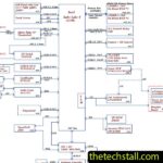 Dell XPS 13 9365 LA-D781P Schematic Diagram