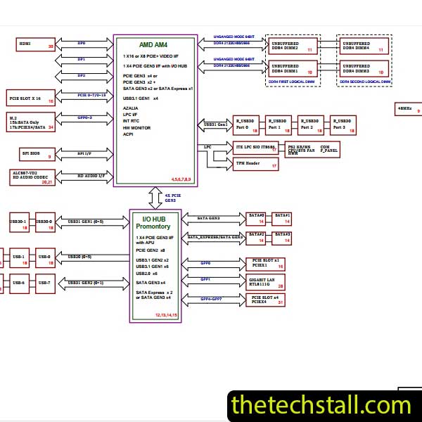 Gigabyte B450M DS3H WIFI Y1 Rev 1.01 Schematic Diagram