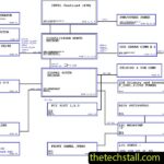 Gigabyte GA-8SIMLH Rev 3.02 Schematic Diagram