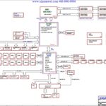 Gigabyte GA-990XA-UD3 Schematic Diagram