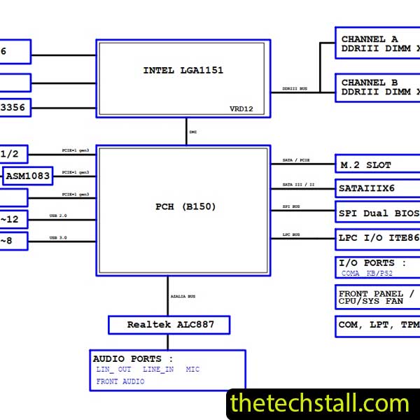 Gigabyte GA-B150-HD3 DDR3-WP Rev1.0 Schematic Diagram