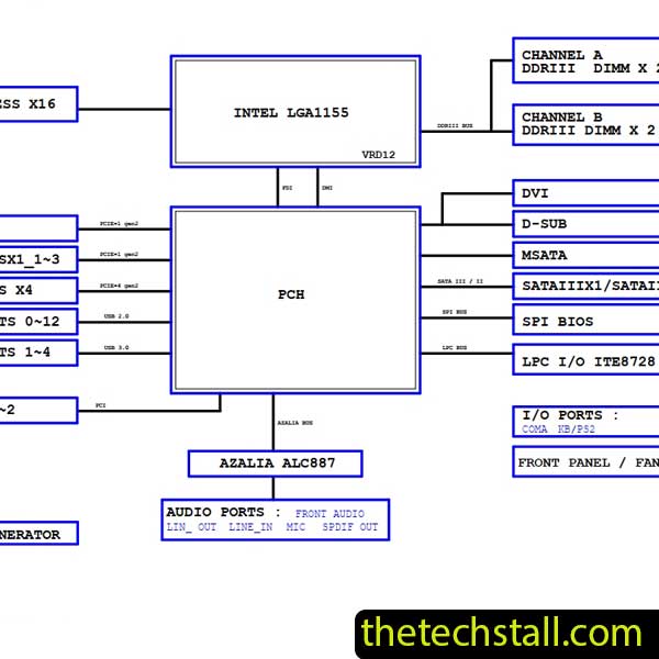 Gigabyte GA-B75-D3V Rev1.1 Schematic Diagram